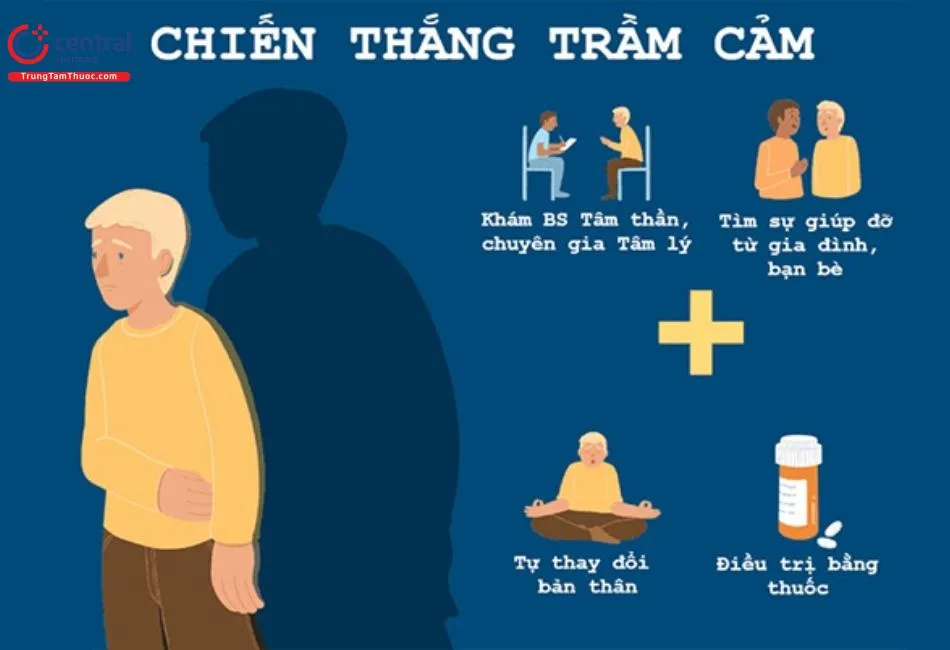 tim-hieu-benh-tram-cam-la-gi-co-tu-khoi-duoc-khong-a2a