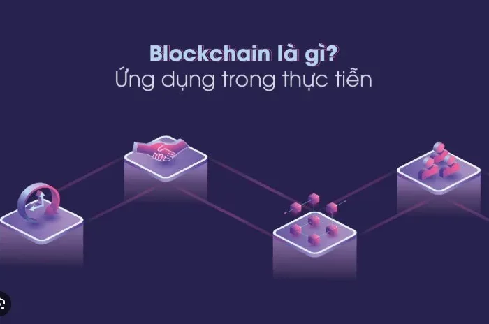 Blockchain là gì mà có thể thay đổi cả thế giới?