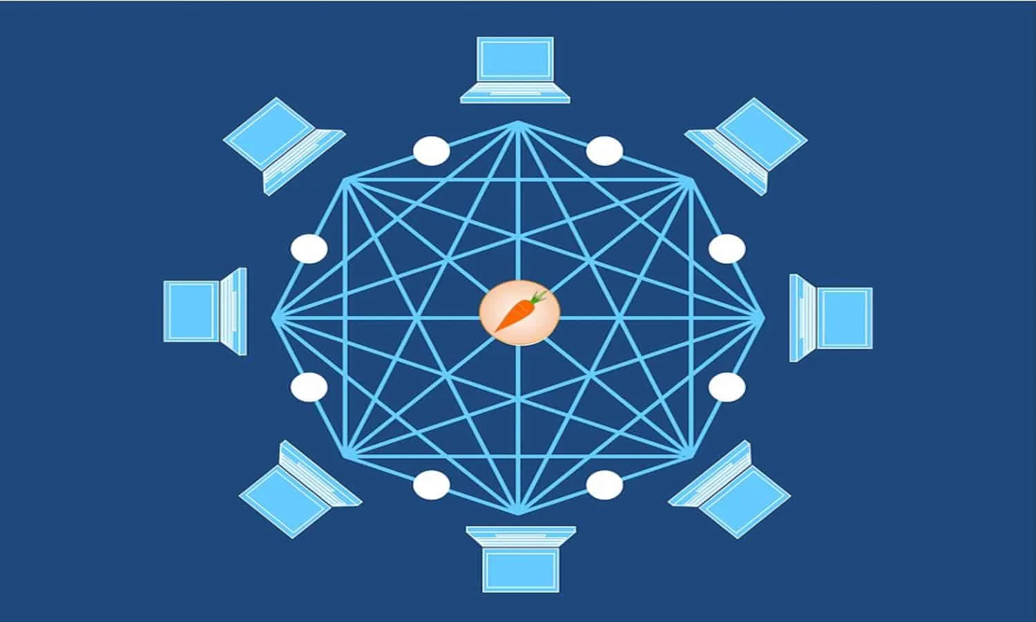 blockchain-la-gi-ma-co-the-thay-doi-ca-the-gioi-a2